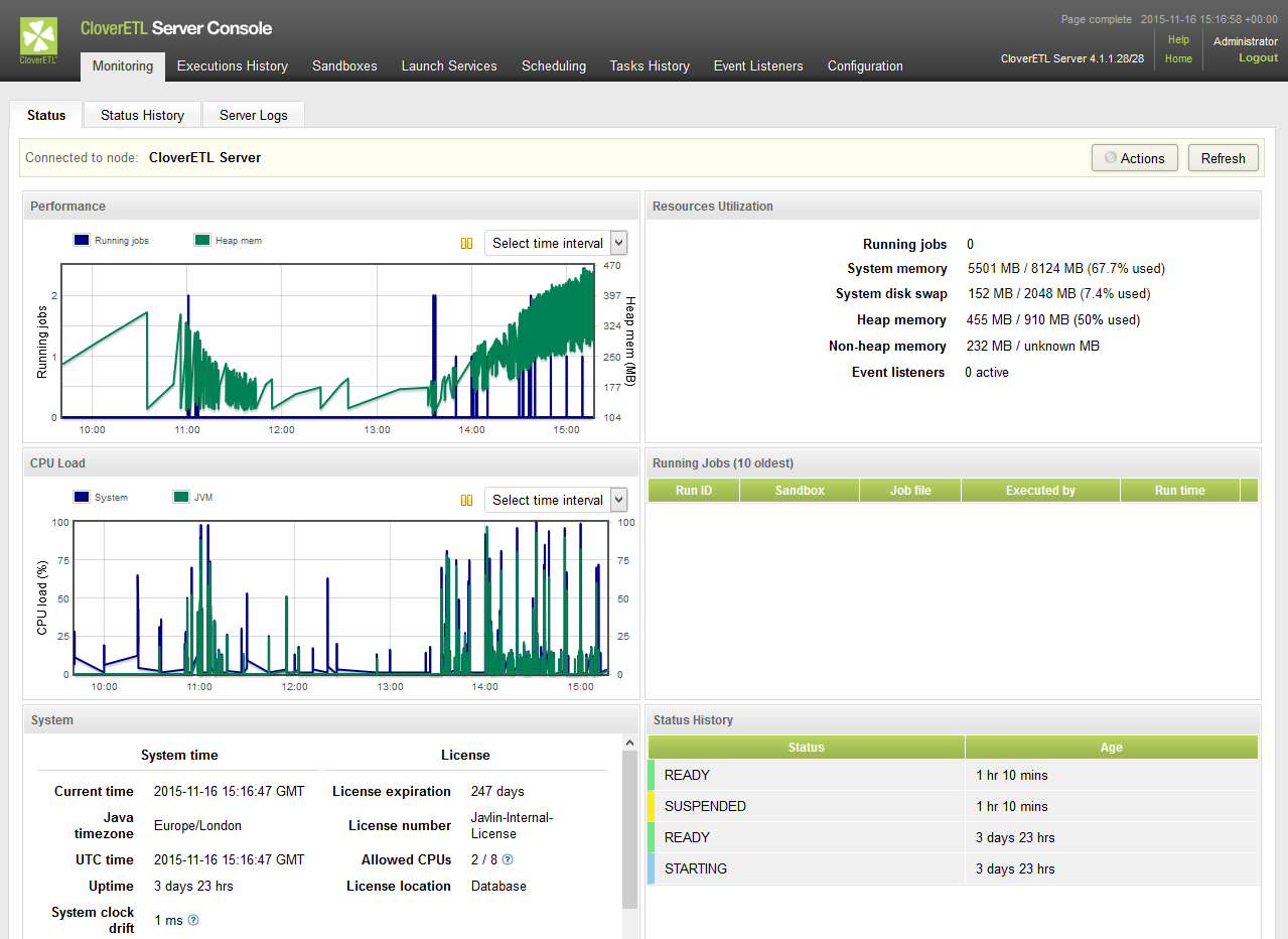 Standalone server detail