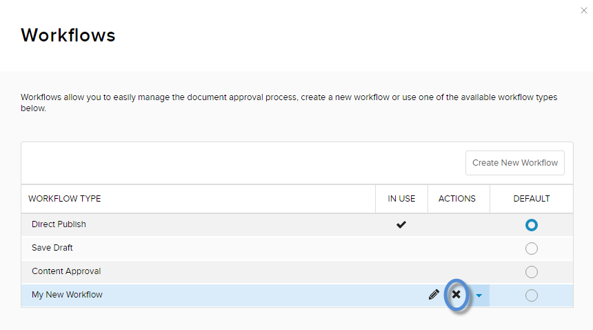 X icon to delete the workflow