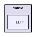TAO/DAnCE/dance/Logger/
