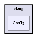 clang/include/clang/Config/