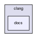 clang/docs/