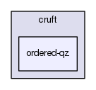 liboctave/cruft/ordered-qz