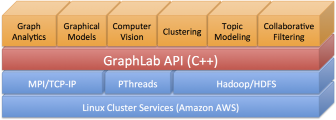 software_stack.png