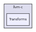 llvm/include/llvm-c/Transforms/