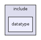 src/include/datatype/