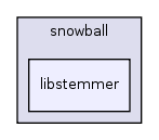 src/include/snowball/libstemmer/