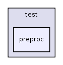 src/interfaces/ecpg/test/preproc/