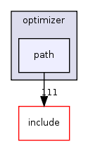 src/backend/optimizer/path/