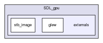SDL_gpu/SDL_gpu/externals