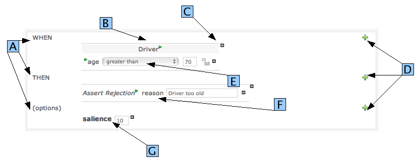 The guided BRL editor