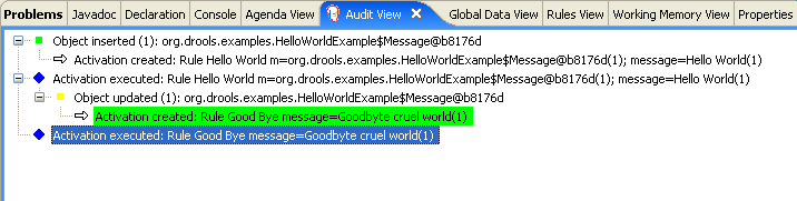 Hello World : Audit View