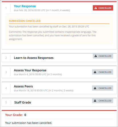 In a learner's view of the assignment, all steps have a status of Cancelled, and the learner sees the date, time and comment given for the removal of his submission.