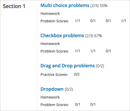 Bottom portion of a Progress page for the same learner with the score achieved for each problem in the first course subsection.