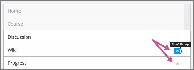 The list of default course pages, with a show/hide icon for the Wiki and Progress pages only.