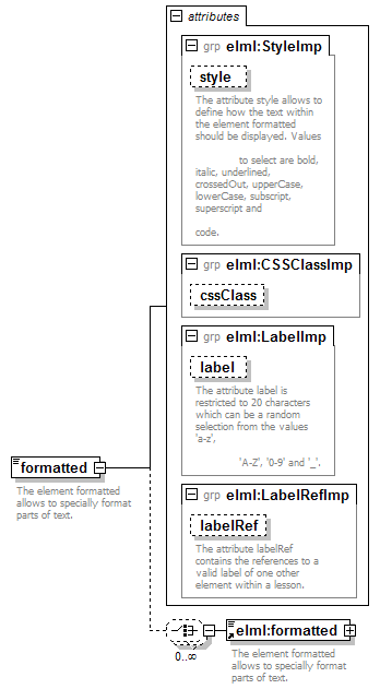eLML_Reference_p13.png
