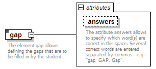 eLML_Reference_p16.png