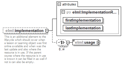 eLML_Reference_p66.png