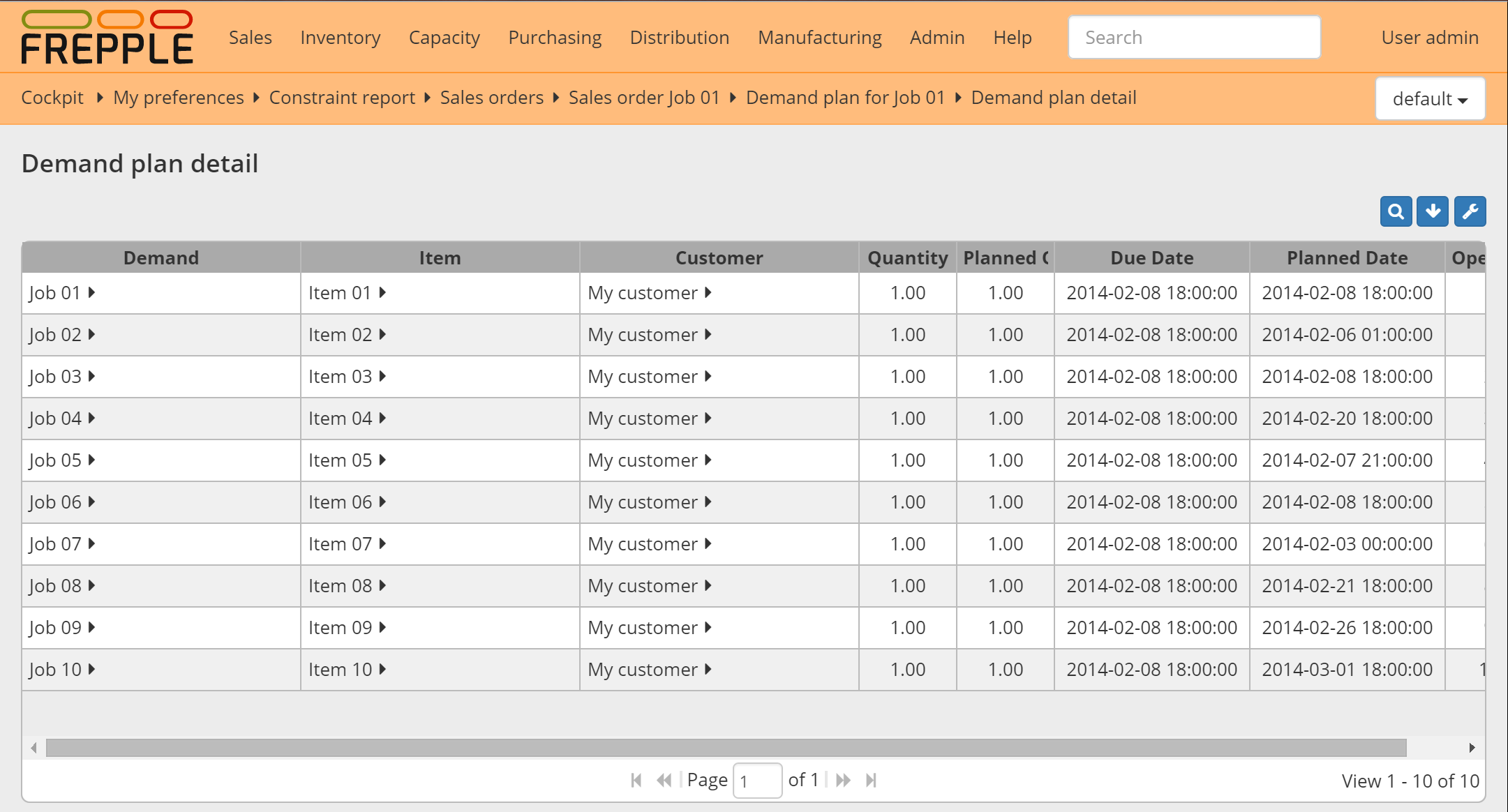 Demand detail report