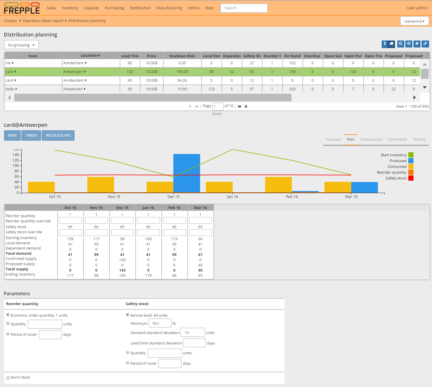 ../../../_images/distribution-planning-plan.png