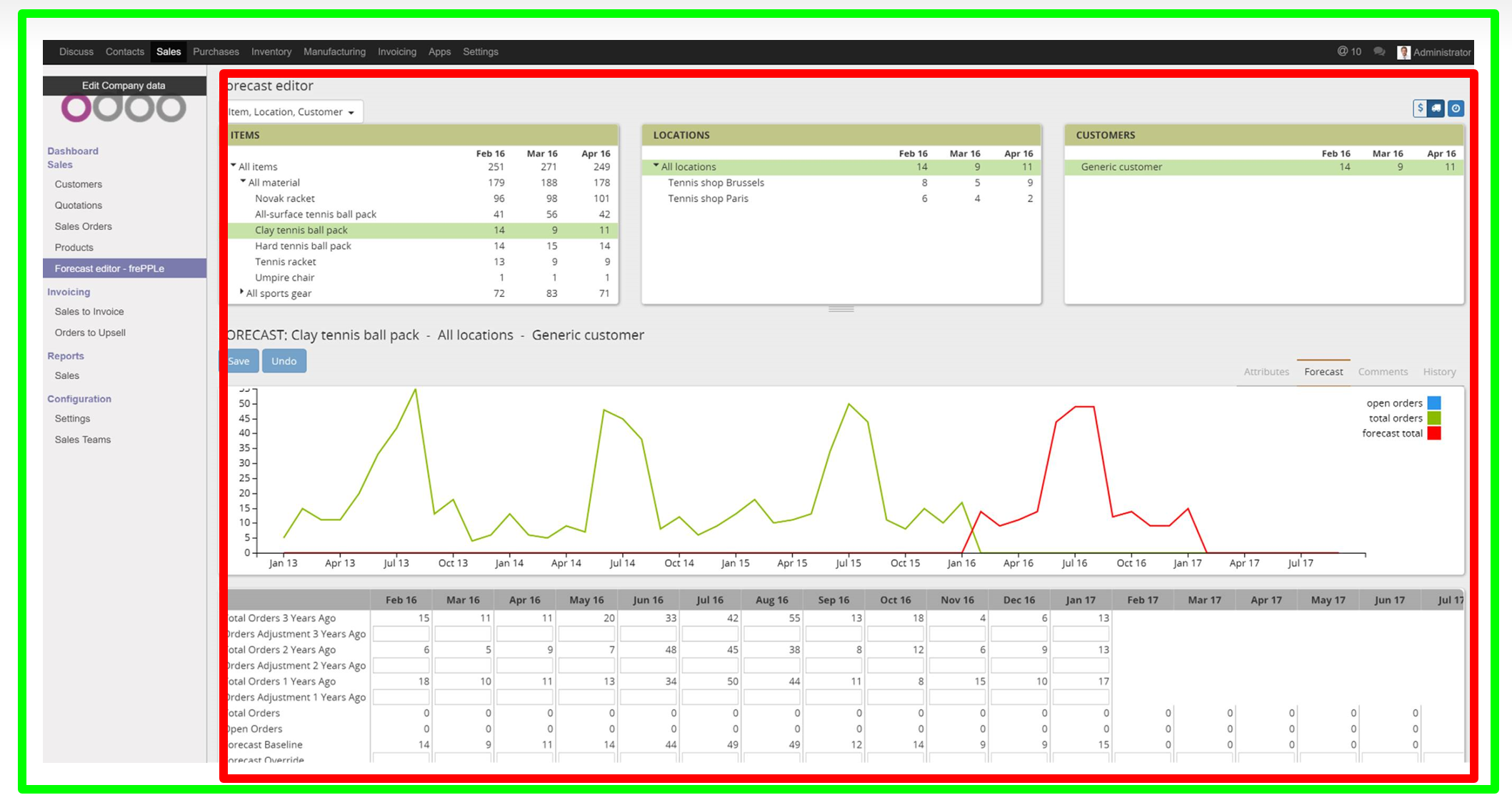 Integrated user interface