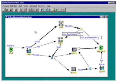 Process Definition Tool Window