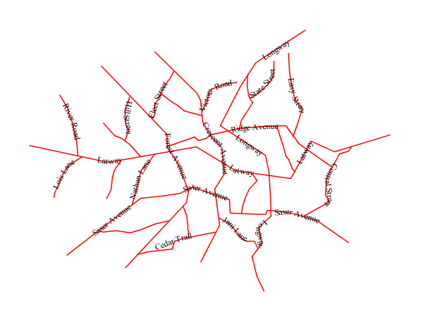 ../../_images/line_optimizedlabel.png