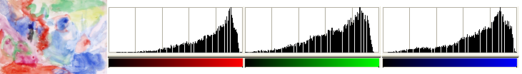 Image after the command