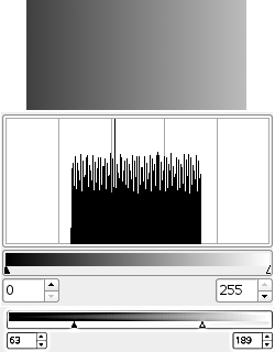 Example for Output Levels