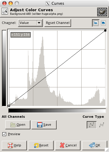 The Adjust Color Curves dialog