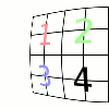 Example result of X shift option (Main set to 70.0)