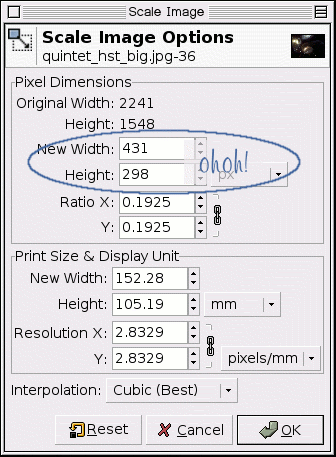 Scale Problem