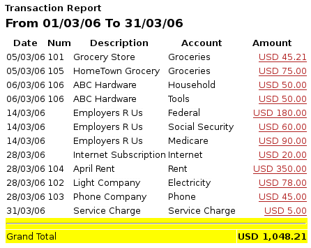 Transaction Report for the Expenses accounts during March