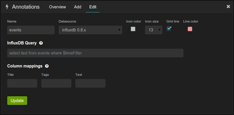 grafana annotations influxdb