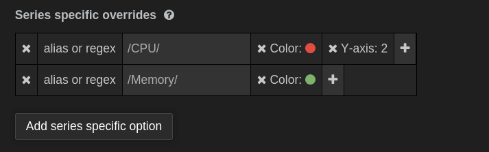 Define series color using regex rule