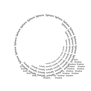 Sphere with text shading.