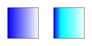 Examples of gradients.