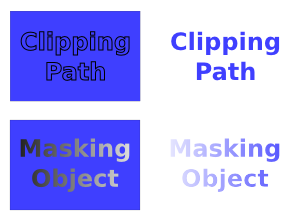 Example of clipping and masking.