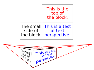 Exemple d'effet Perspective 2.