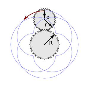 Spirograph example 1.