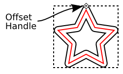 A star with both a dynamic inset and a dynamic outset.