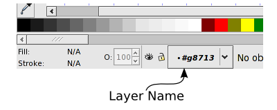 Layer name showing group being edited.