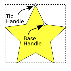 A star with handles.