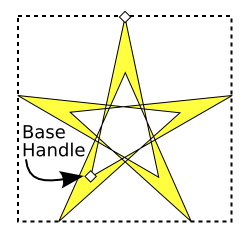 A star with a negative Base radius.