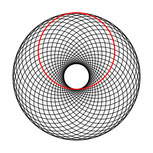 Circle tiled in circle.