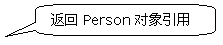 ԲǾαע: Person