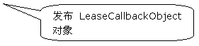 ԲǾαע: LeaseCallbackObject