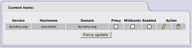 Dynamic DNS Web Page