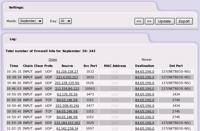 Firewall Log