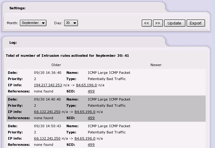 IDS Log