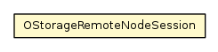 Package class diagram package OStorageRemoteNodeSession